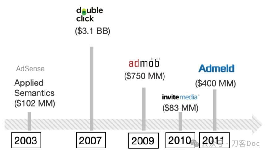 how much money can you make off of google adsense	24_how much money can you make off of google adsense	24_how much money can you make off of google adsense	24