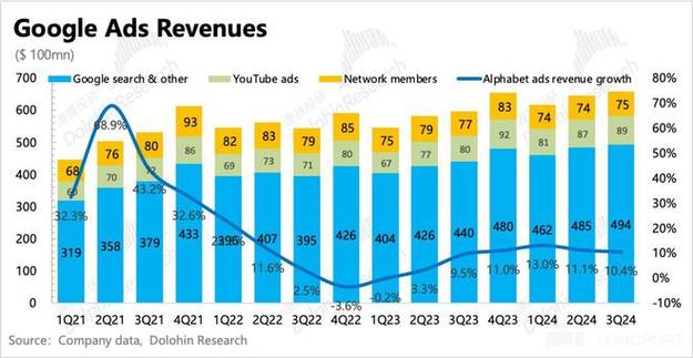 is adsense the only way to make money on youtube	44_is adsense the only way to make money on youtube	44_is adsense the only way to make money on youtube	44