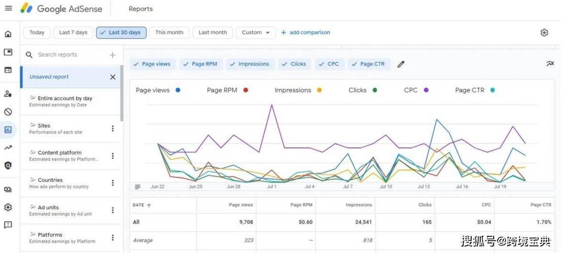 how much money can you make on google adsense	40_how much money can you make on google adsense	40_how much money can you make on google adsense	40