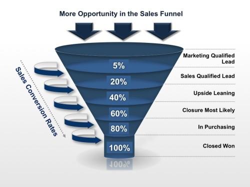 how much traffic does it take to make money with adsense	12_how much traffic does it take to make money with adsense	12_how much traffic does it take to make money with adsense	12