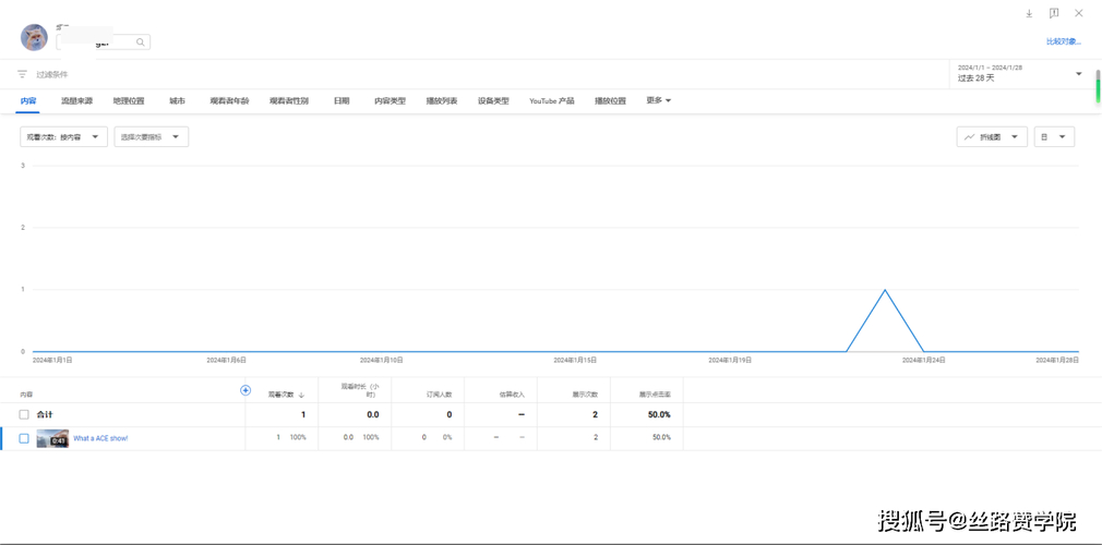 how much money do youtubers make from adsense	28_how much money do youtubers make from adsense	28_how much money do youtubers make from adsense	28