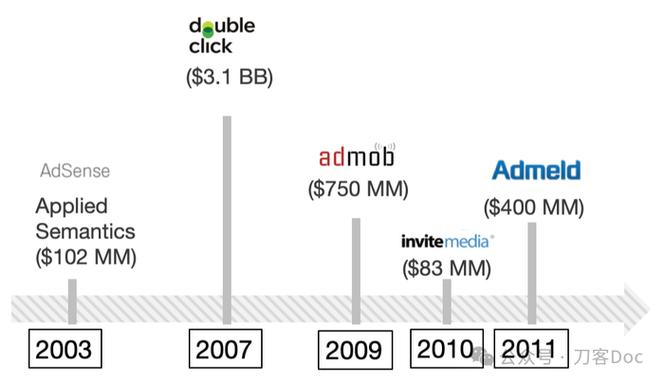 which makes more money with adsense youtube or blog	28_which makes more money with adsense youtube or blog	28_which makes more money with adsense youtube or blog	28