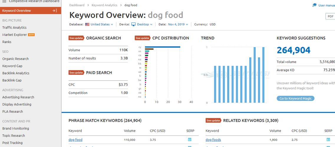 does it make sense to pay for adwords to make money with adsense	28_does it make sense to pay for adwords to make money with adsense	28_does it make sense to pay for adwords to make money with adsense	28