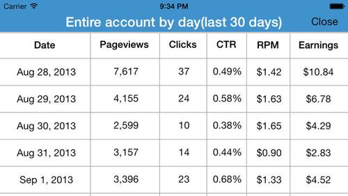 how many impressions does a website need to make money adsense	28_how many impressions does a website need to make money adsense	28_how many impressions does a website need to make money adsense	28