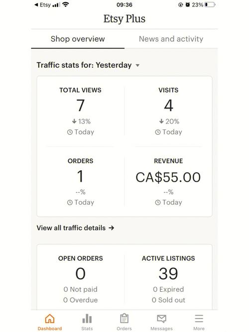 daily visitors to make money from adsense	55_daily visitors to make money from adsense	55_daily visitors to make money from adsense	55