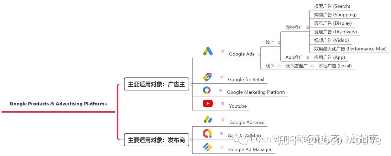 how much traffic do you need to make money with google adsense	28_how much traffic do you need to make money with google adsense	28_how much traffic do you need to make money with google adsense	28