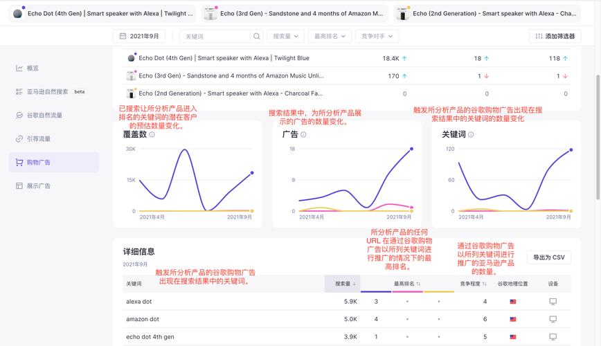 how much traffic do you need to make money with google adsense	28_how much traffic do you need to make money with google adsense	28_how much traffic do you need to make money with google adsense	28