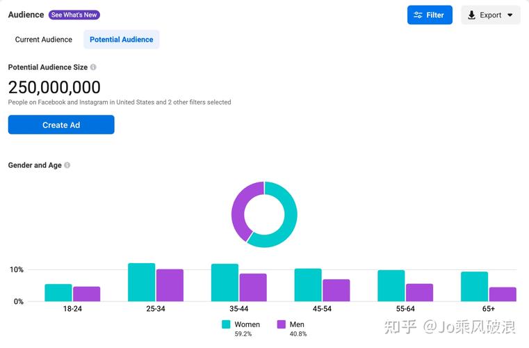 how many pageviews do you need to make money from adsense	12_how many pageviews do you need to make money from adsense	12_how many pageviews do you need to make money from adsense	12