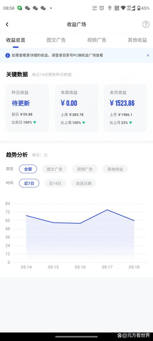 how much money do you make from adsense?	28_how much money do you make from adsense?	28_how much money do you make from adsense?	28