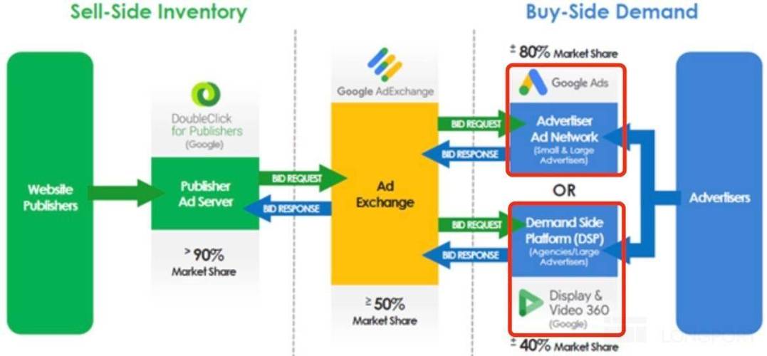 how to start making youtube money w/adsense if you just came to america from another country	24_how to start making youtube money w/adsense if you just came to america from another country	24_how to start making youtube money w/adsense if you just came to america from another country	24