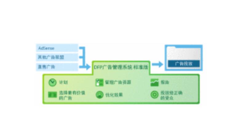 how you make money with adsense	12_how you make money with adsense	12_how you make money with adsense	12