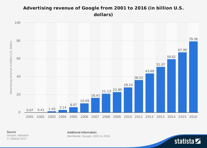 getting veiws on magazine but not making any money adsense	28_getting veiws on magazine but not making any money adsense	28_getting veiws on magazine but not making any money adsense	28