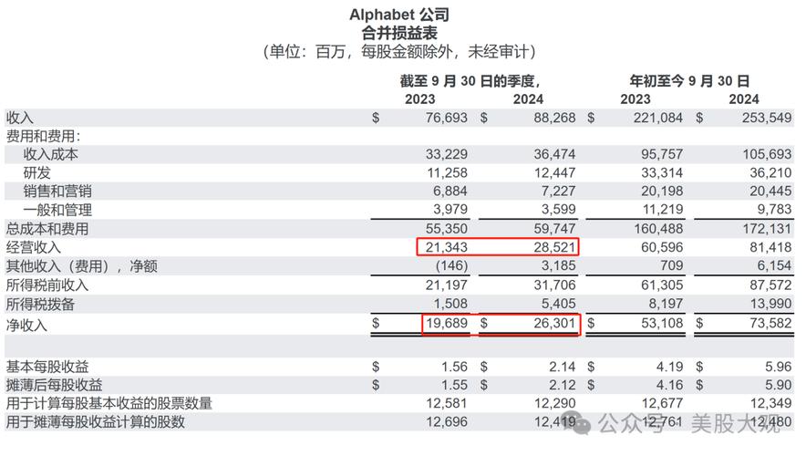 does google make more money from adsense or adword	12_does google make more money from adsense or adword	12_does google make more money from adsense or adword	12