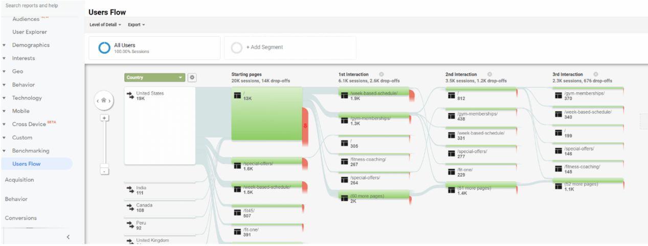 do you only make money when people click google adsense ads	24_do you only make money when people click google adsense ads	24_do you only make money when people click google adsense ads	24