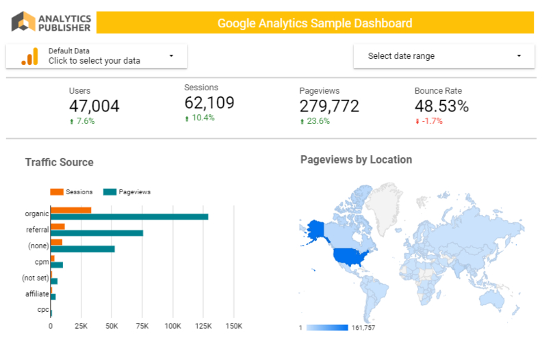 how many pageviews do you need a month to make money with google adsense	12_how many pageviews do you need a month to make money with google adsense	12_how many pageviews do you need a month to make money with google adsense	12