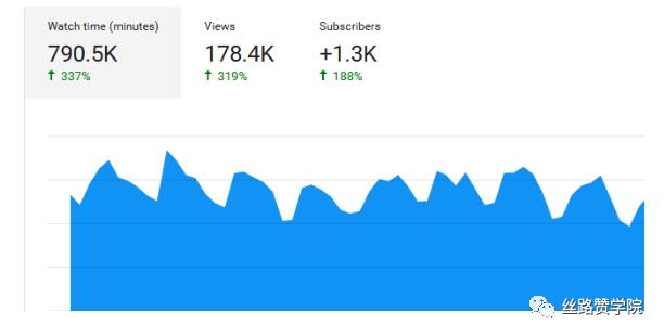 which makes more money with adsense youtube or blog	28_which makes more money with adsense youtube or blog	28_which makes more money with adsense youtube or blog	28