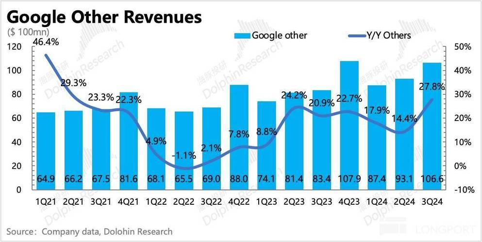 do you need google adsense to make money on youtube	40_do you need google adsense to make money on youtube	40_do you need google adsense to make money on youtube	40