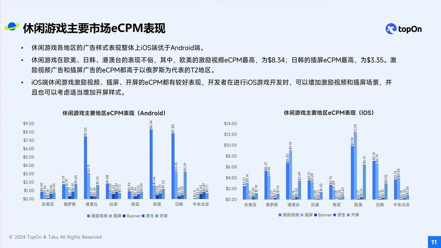 quizes adsense make money_quizes adsense make money_quizes adsense make money