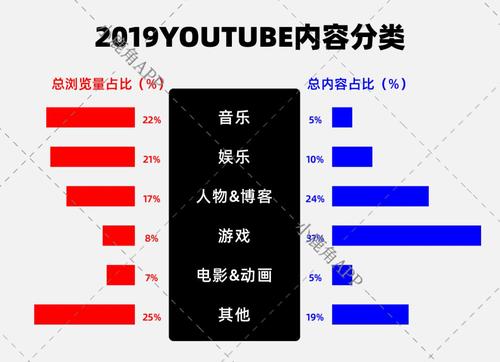 if my adsense account is not approved, can i still make money off my youtube ads	12_if my adsense account is not approved, can i still make money off my youtube ads	12_if my adsense account is not approved, can i still make money off my youtube ads	12