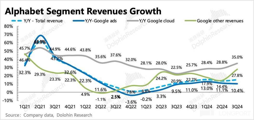 do you need google adsense to make money on youtube	40_do you need google adsense to make money on youtube	40_do you need google adsense to make money on youtube	40