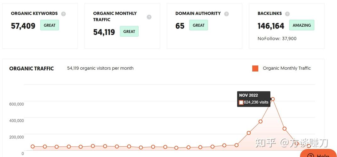 how much money do you make with 1000 visitors a month adsense	70_how much money do you make with 1000 visitors a month adsense	70_how much money do you make with 1000 visitors a month adsense	70