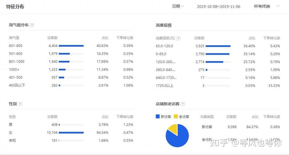 how much money do you make from adsense?	28_how much money do you make from adsense?	28_how much money do you make from adsense?	28