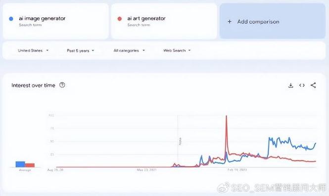 how much money can you make per year google adsense	28_how much money can you make per year google adsense	28_how much money can you make per year google adsense	28