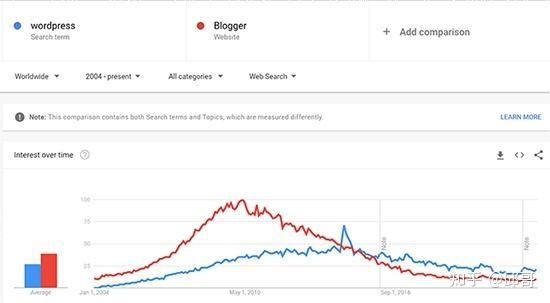 how to make money with google adsense blogger	44_how to make money with google adsense blogger	44_how to make money with google adsense blogger	44