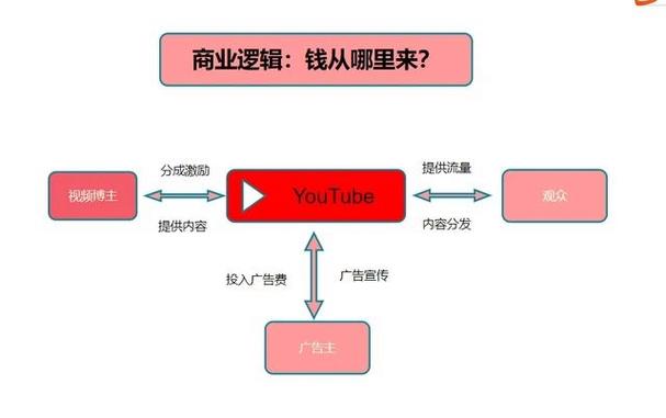 adsense#q=How many hits do you need to make money on youtube?	24_adsense#q=How many hits do you need to make money on youtube?	24_adsense#q=How many hits do you need to make money on youtube?	24