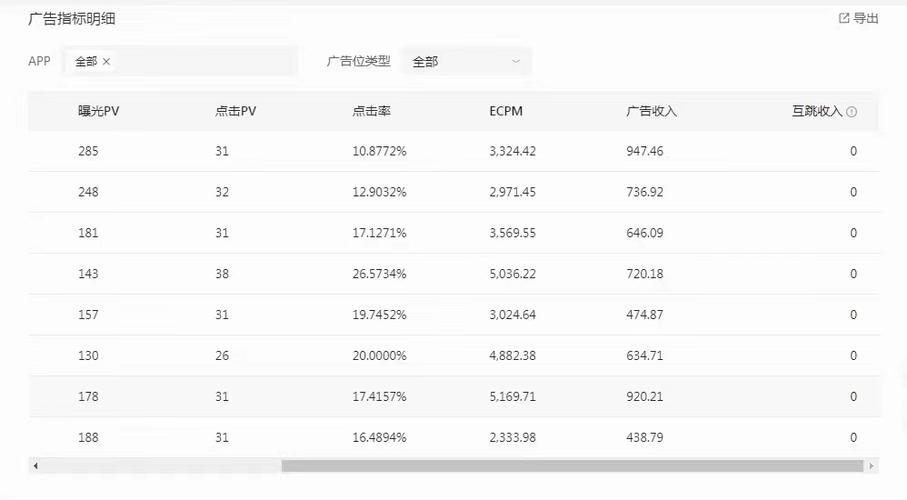 how many page views to make money adsense	125_how many page views to make money adsense	125_how many page views to make money adsense	125