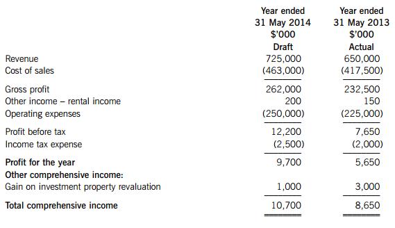 does google adsense actually make money	12_does google adsense actually make money	12_does google adsense actually make money	12