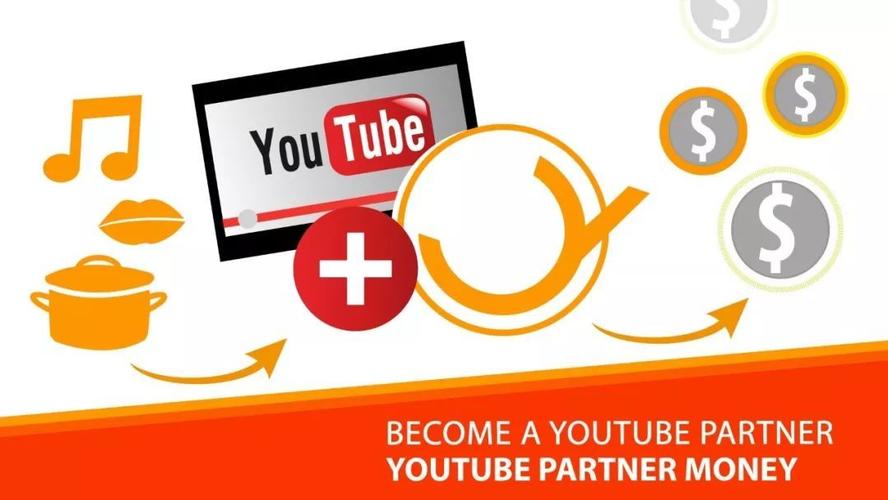 make money with youtube without adsense	12_make money with youtube without adsense	12_make money with youtube without adsense	12