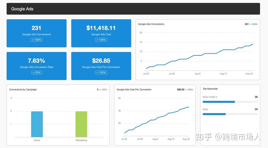 how to make money with facebook and adsense	28_how to make money with facebook and adsense	28_how to make money with facebook and adsense	28