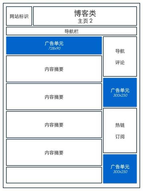 how much money can a blog make with adsense	44_how much money can a blog make with adsense	44_how much money can a blog make with adsense	44