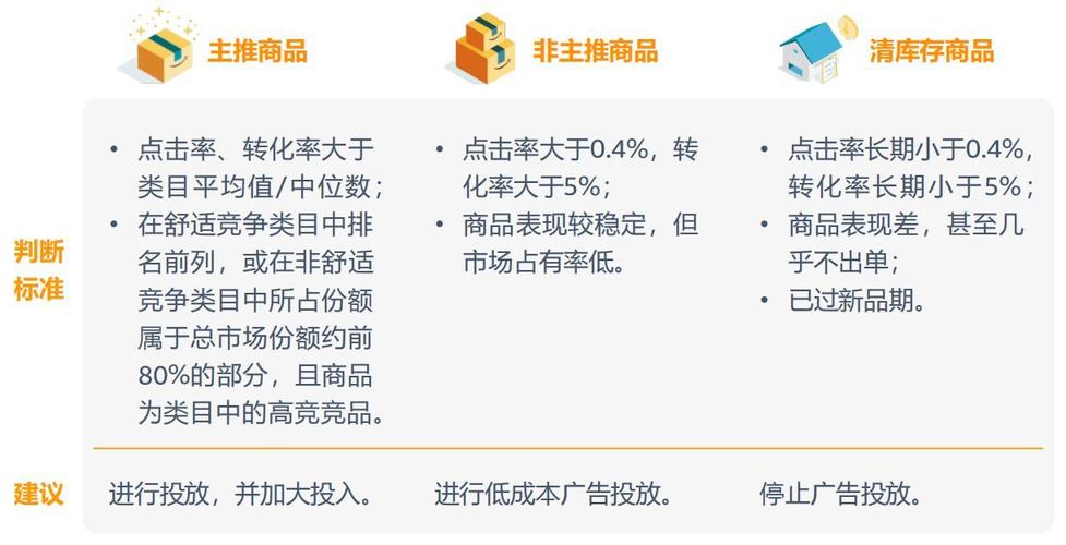 does adsense make more money than networks?	28_does adsense make more money than networks?	28_does adsense make more money than networks?	28