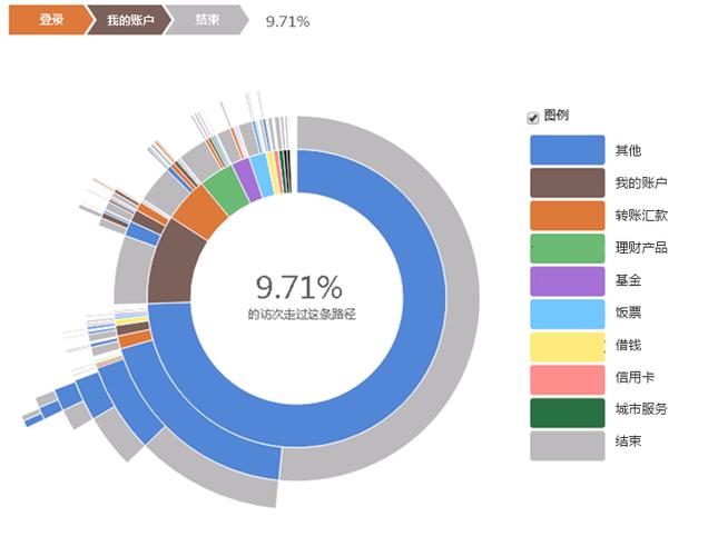 how much traffic do you need to make money with adsense	55_how much traffic do you need to make money with adsense	55_how much traffic do you need to make money with adsense	55