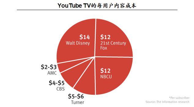 how to make money on youtube without google adsense_how to make money on youtube without google adsense_how to make money on youtube without google adsense