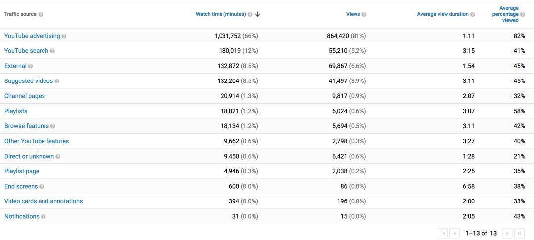 when can you make money off of adsense on youtube	12_when can you make money off of adsense on youtube	12_when can you make money off of adsense on youtube	12