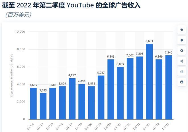 adsense#q=How many hits do you need to make money on youtube?	24_adsense#q=How many hits do you need to make money on youtube?	24_adsense#q=How many hits do you need to make money on youtube?	24