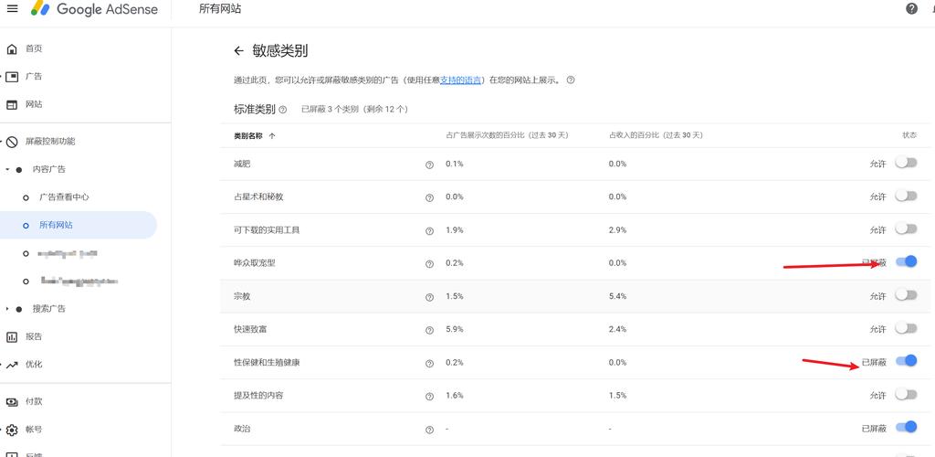 how much money do you make from adsense	70_how much money do you make from adsense	70_how much money do you make from adsense	70