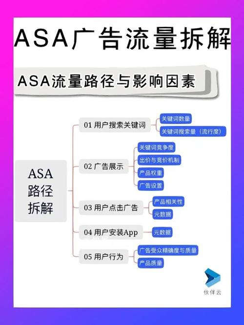 how much money do you make from adsense?	28_how much money do you make from adsense?	28_how much money do you make from adsense?	28