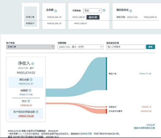 related：https：//www.semrush.com/blog/what-is-google-adsense-and-how-to-make-money-with-it/ adsense	1_related：https：//www.semrush.com/blog/what-is-google-adsense-and-how-to-make-money-with-it/ adsense	1_related：https：//www.semrush.com/blog/what-is-google-adsense-and-how-to-make-money-with-it/ adsense	1